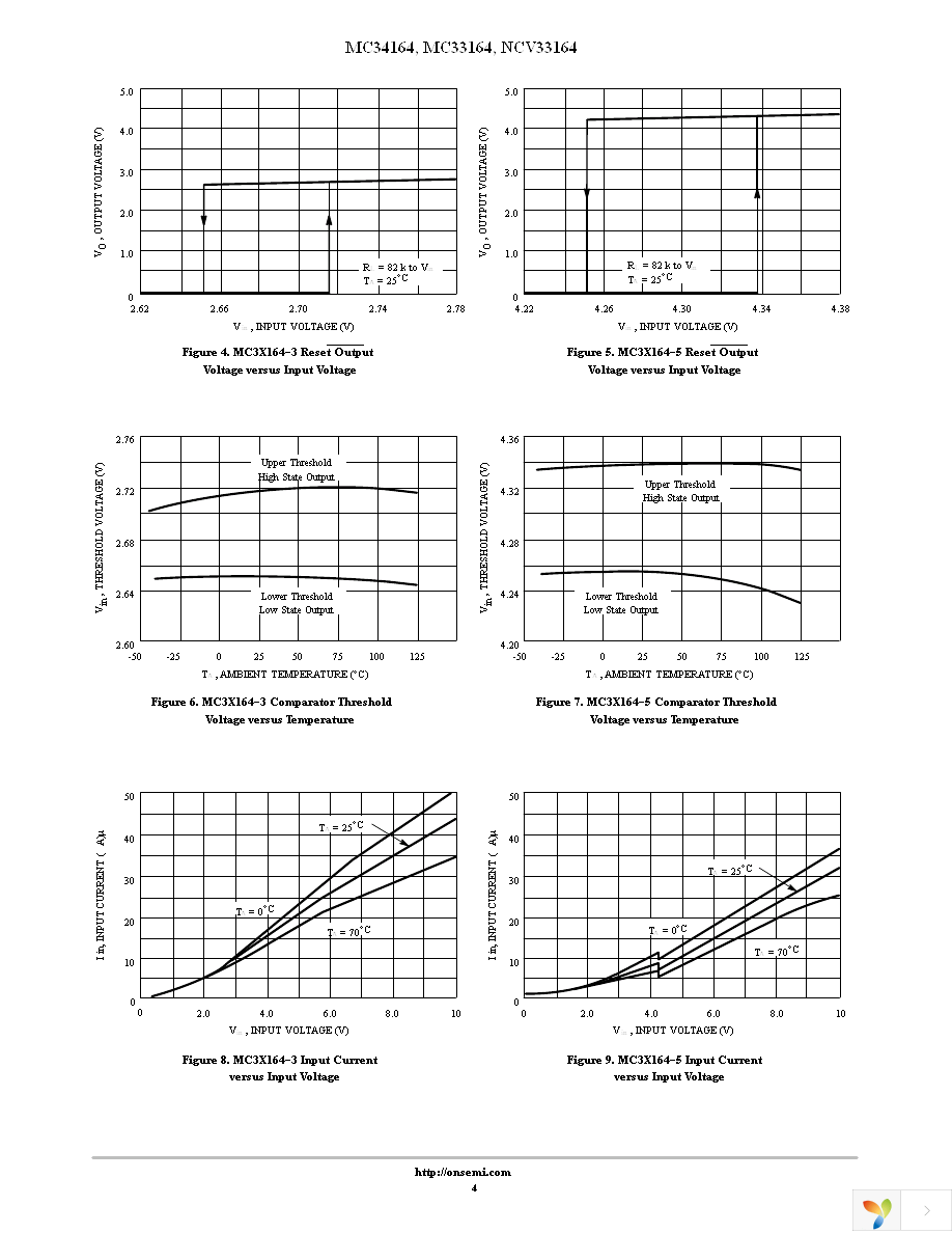 MC33164D-3R2G Page 4