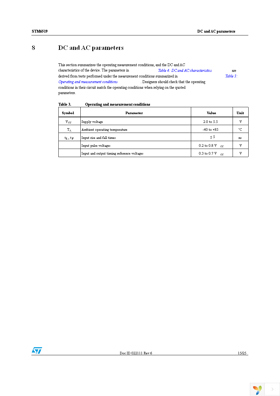 STM6519APAAUB6F Page 15