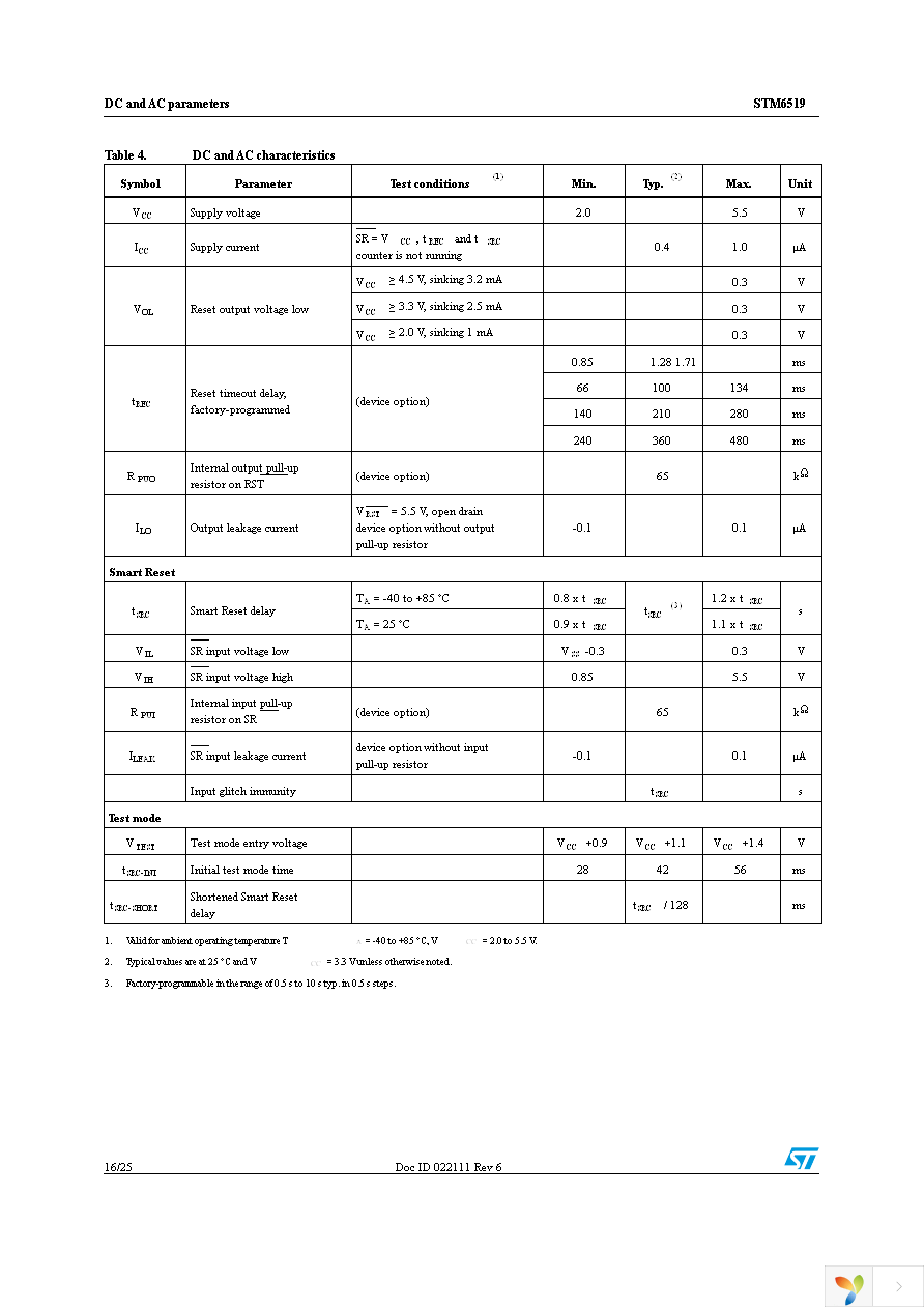 STM6519APAAUB6F Page 16