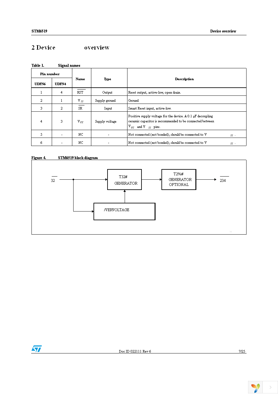 STM6519APAAUB6F Page 7