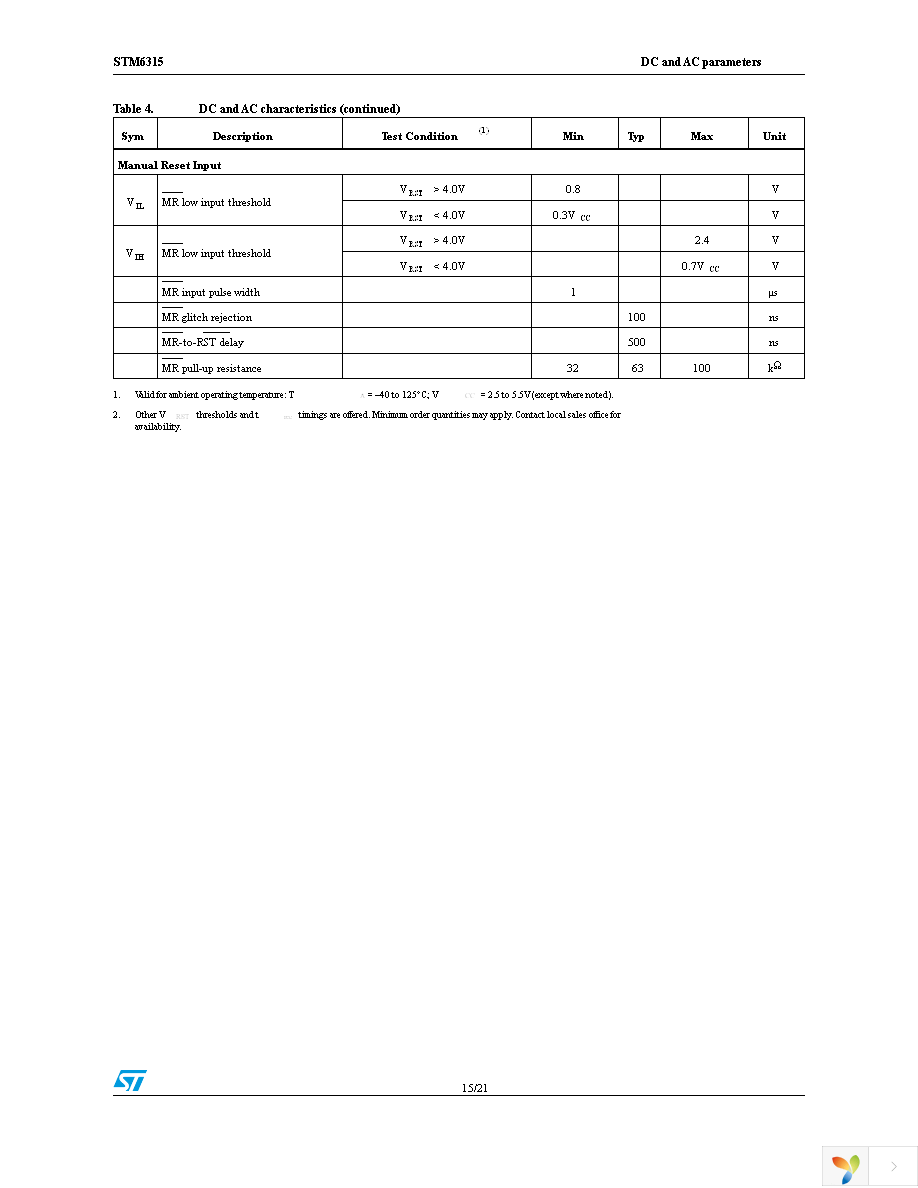 STM6315SDW13F Page 15