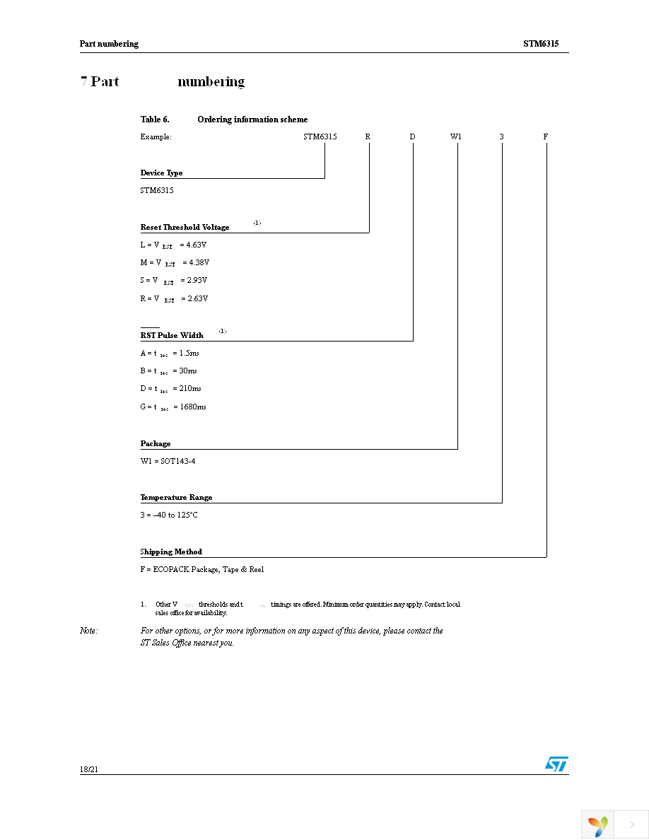 STM6315SDW13F Page 18