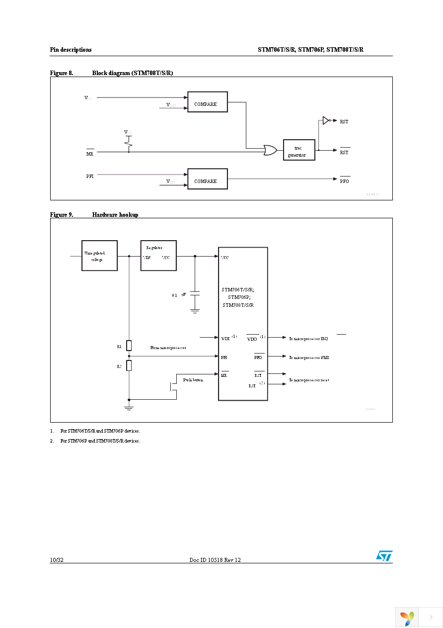 STM706TM6F Page 10