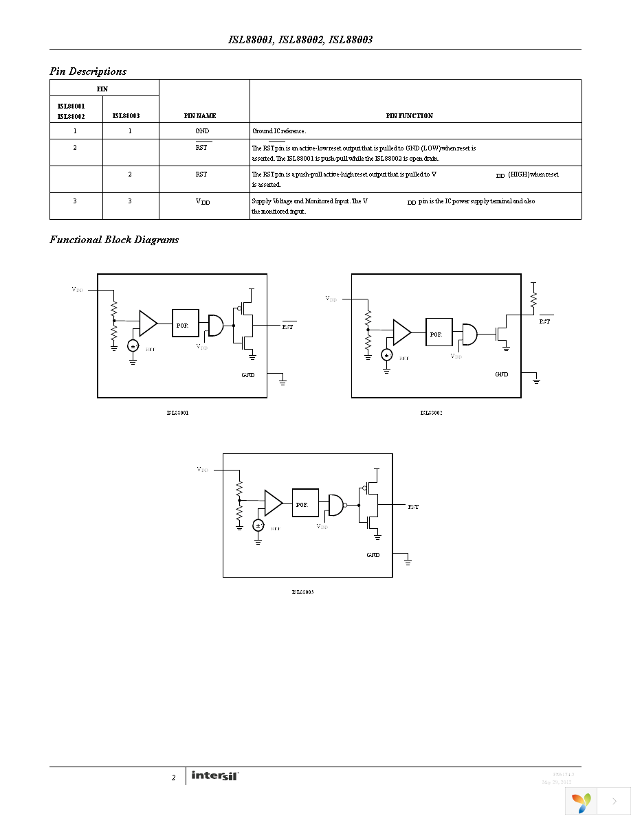 ISL88002IH29Z-TK Page 2