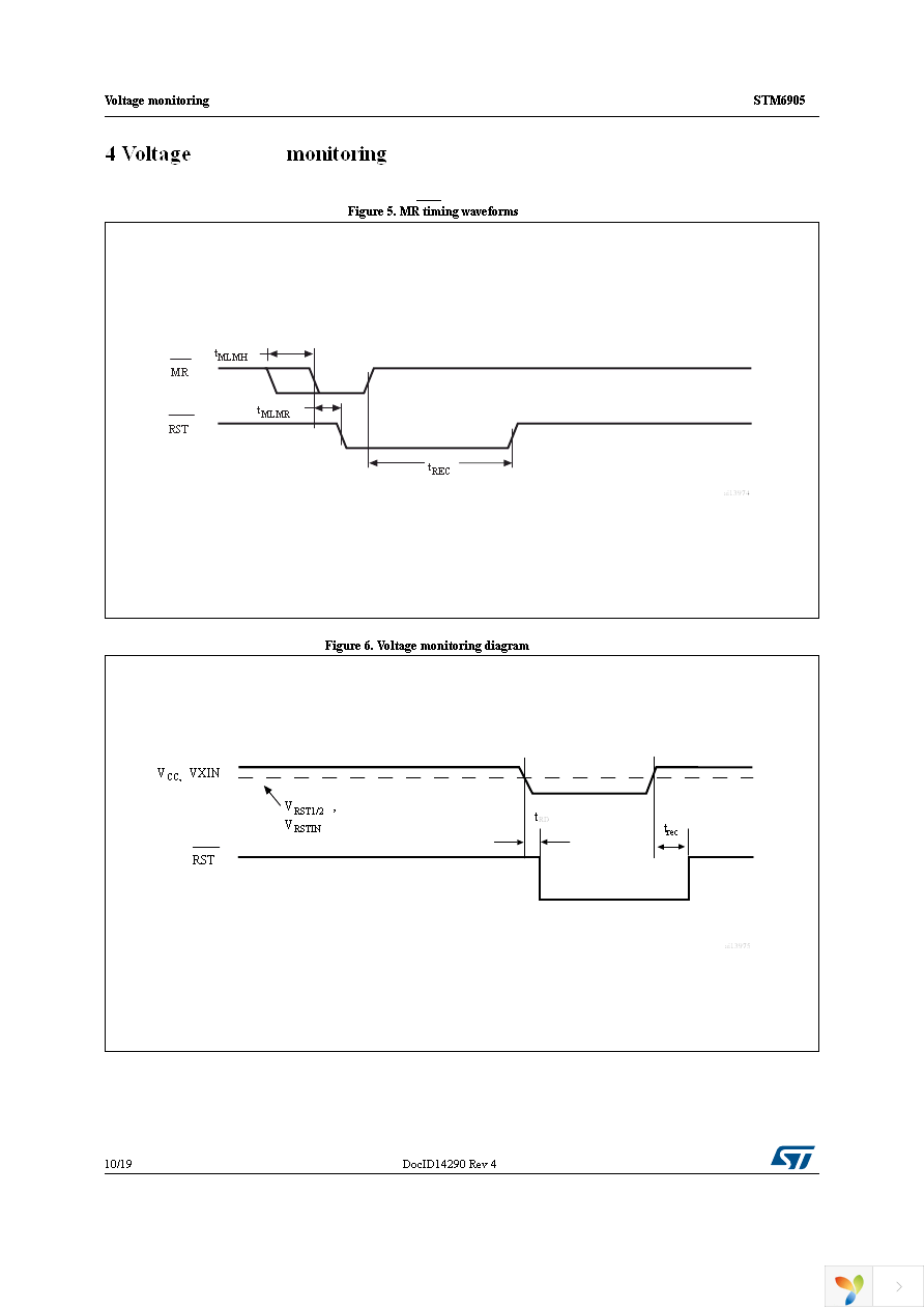 STM6905PWEDS6F Page 10