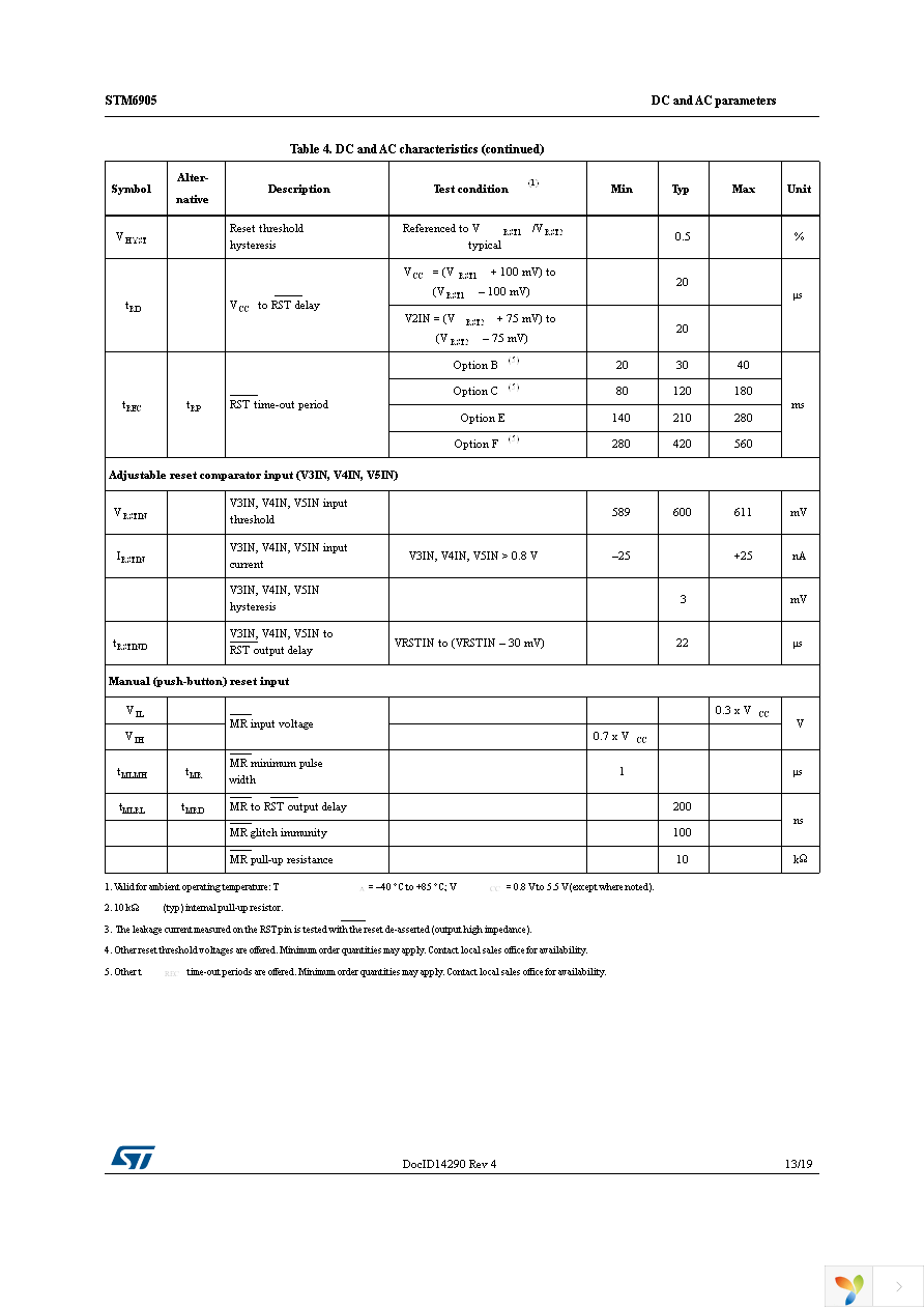 STM6905PWEDS6F Page 13