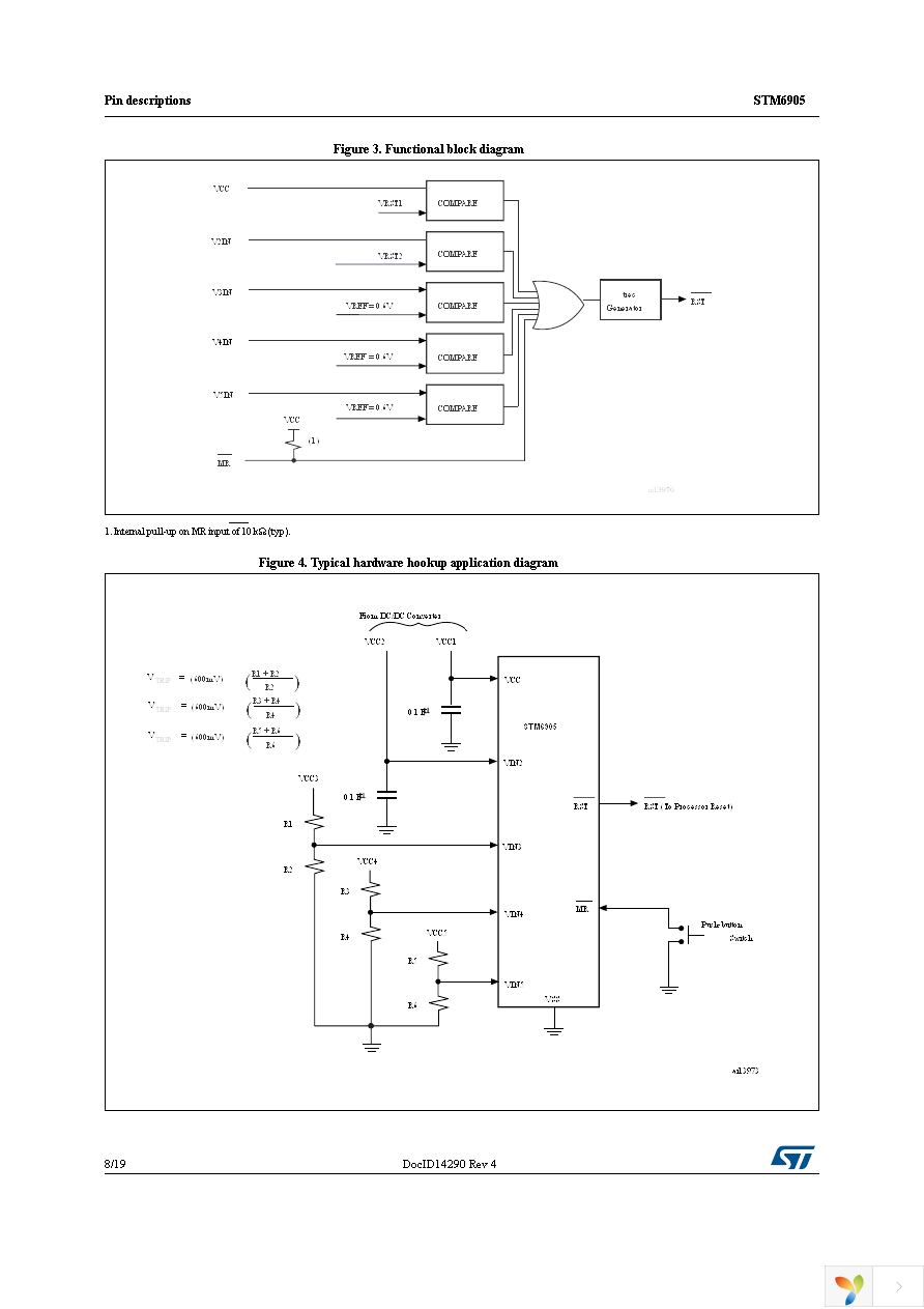 STM6905PWEDS6F Page 8