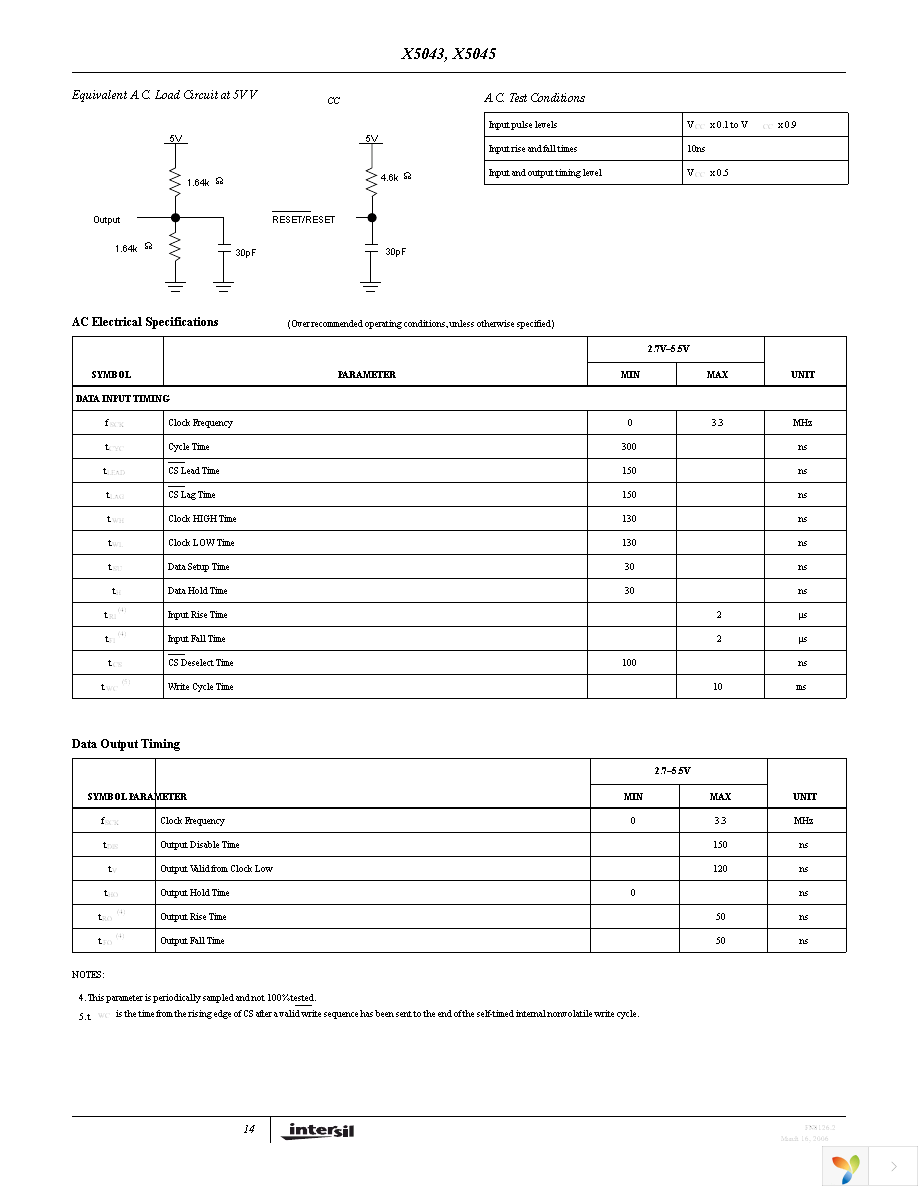 X5043PZ Page 14