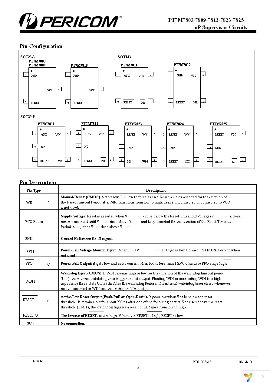 PT7M7809STEX Page 2