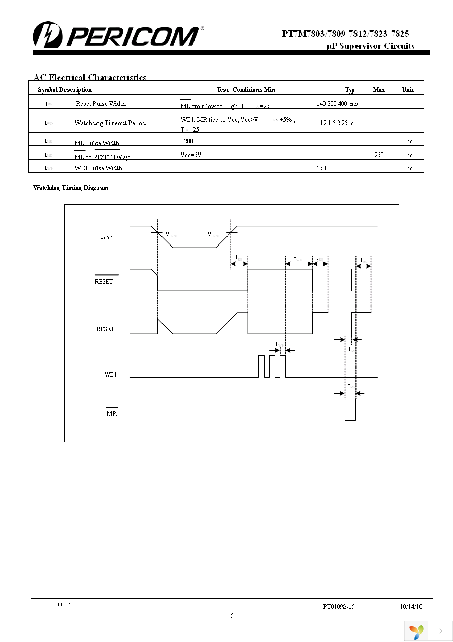 PT7M7809STEX Page 5