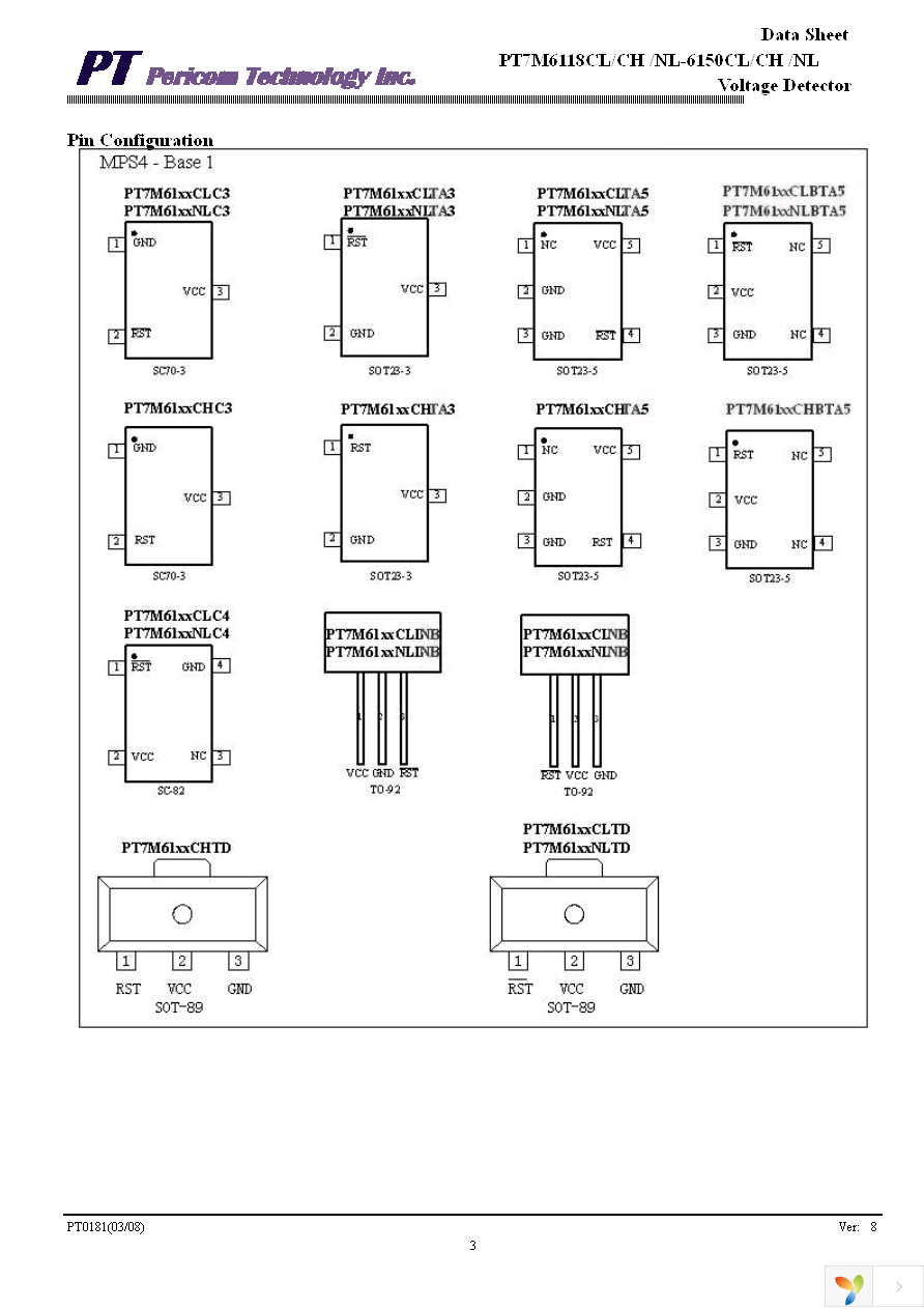 PT7M6127NLC4EX Page 3