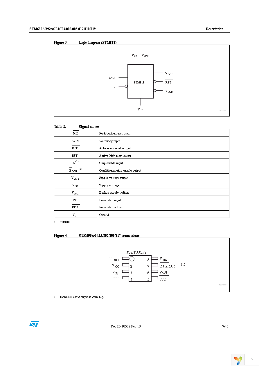 STM817LM6F Page 7