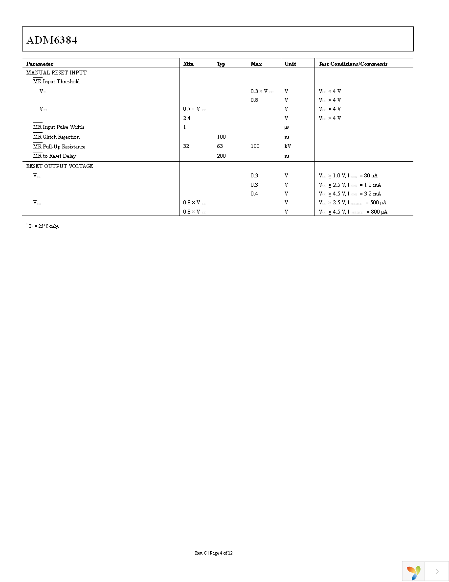 ADM6384YKS29D3Z-R7 Page 4