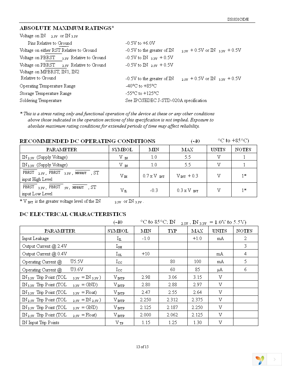 DS1831CS+ Page 13