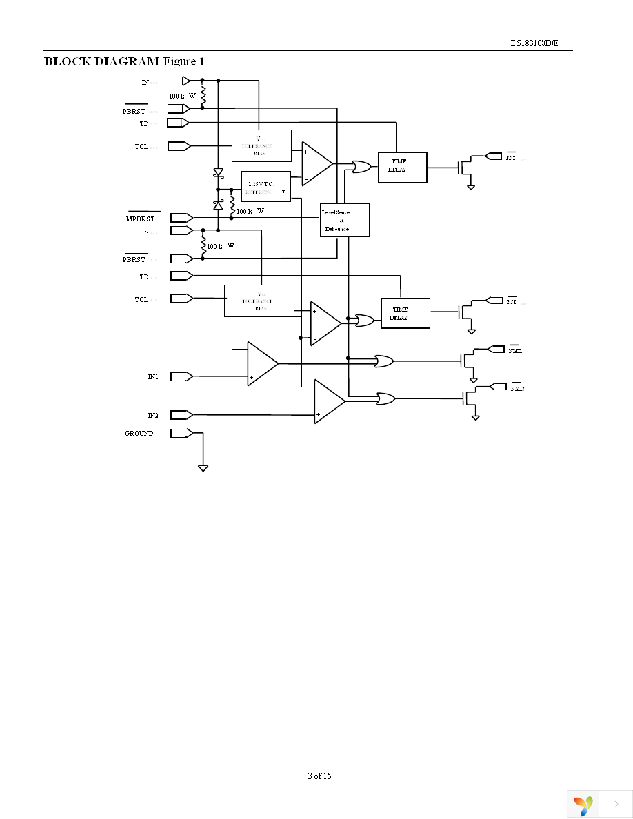 DS1831CS+ Page 3