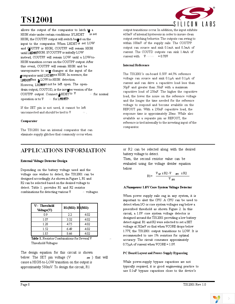 TS12001ITD1022T Page 8