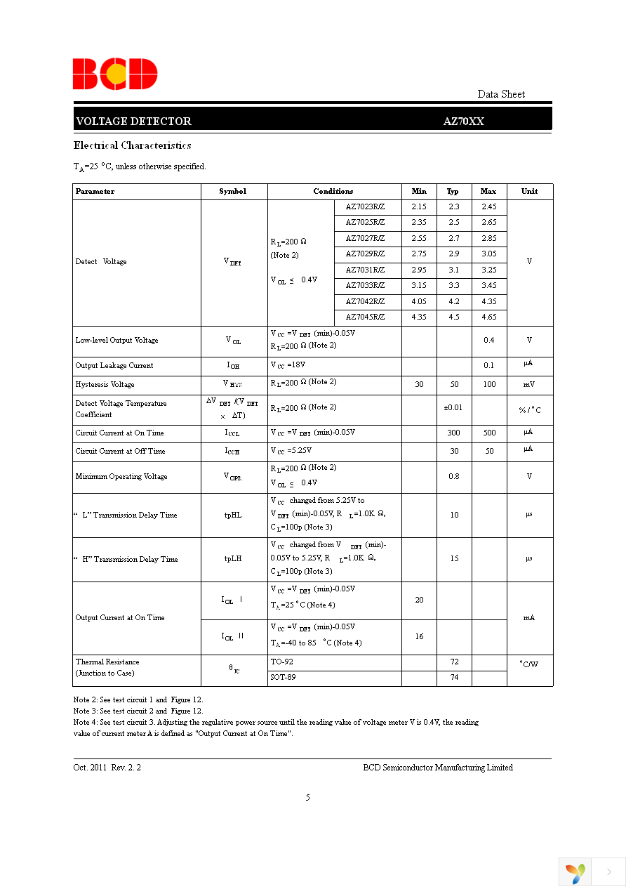 AZ7029ZTR-E1 Page 5