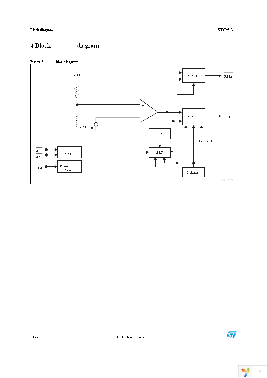 STM6513REIEDG6F Page 10