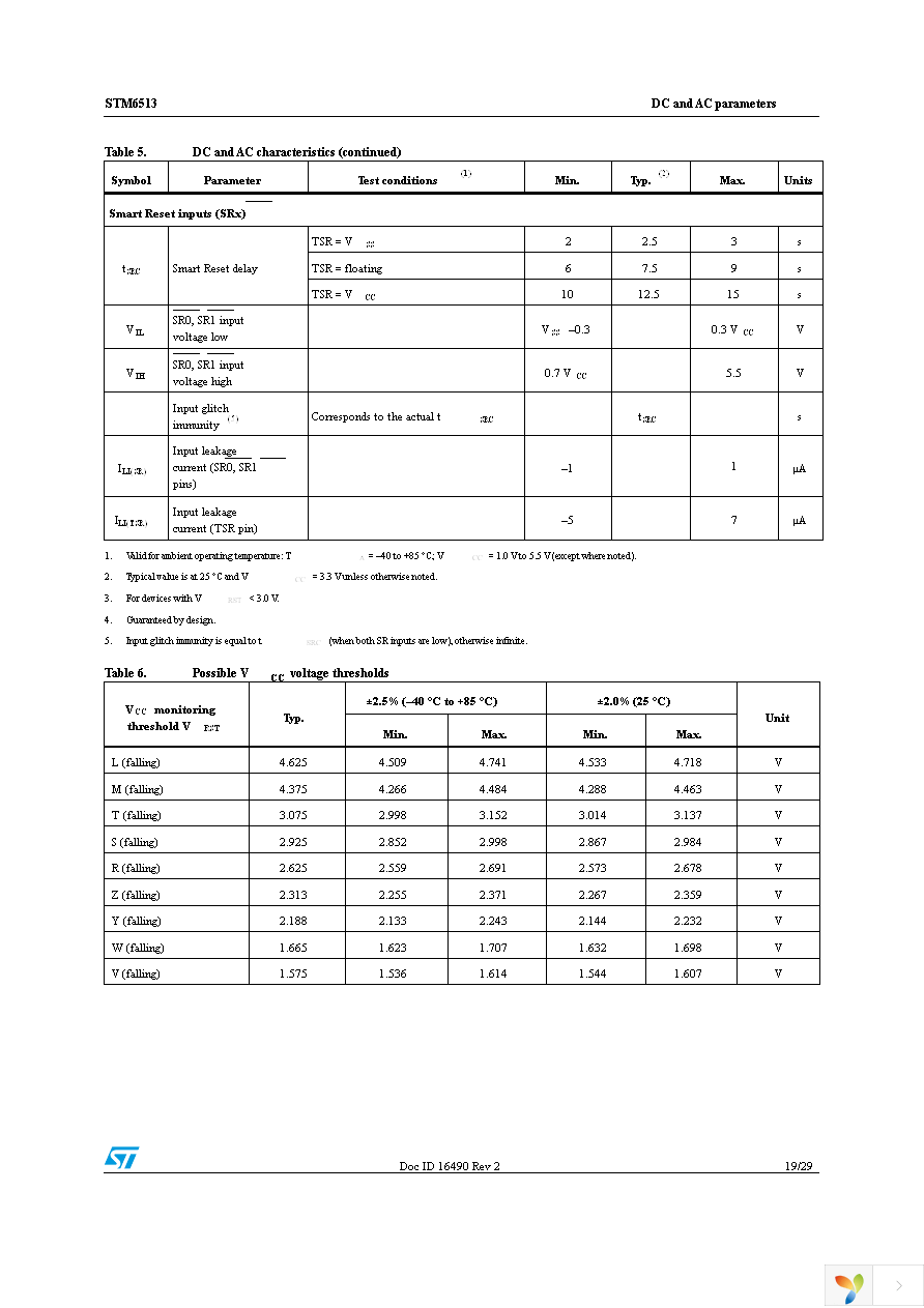 STM6513REIEDG6F Page 19