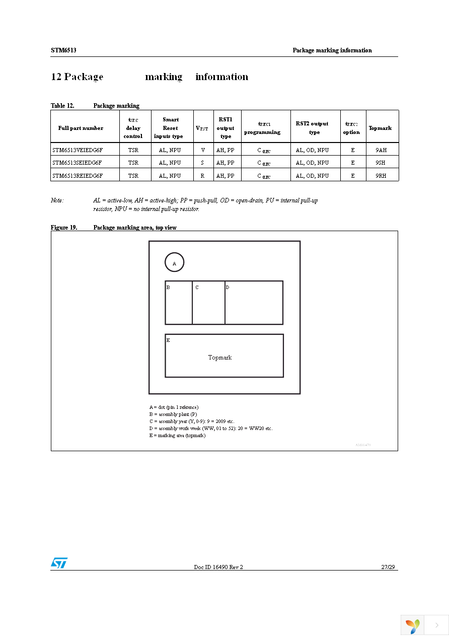 STM6513REIEDG6F Page 27