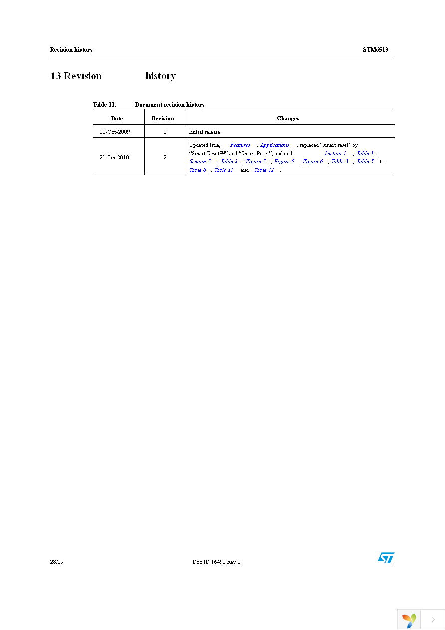 STM6513REIEDG6F Page 28