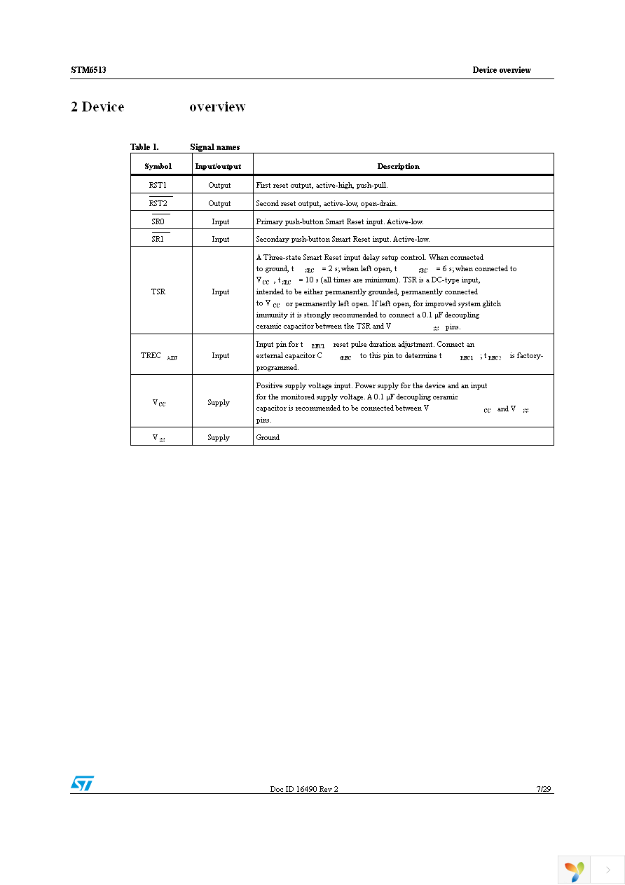 STM6513REIEDG6F Page 7