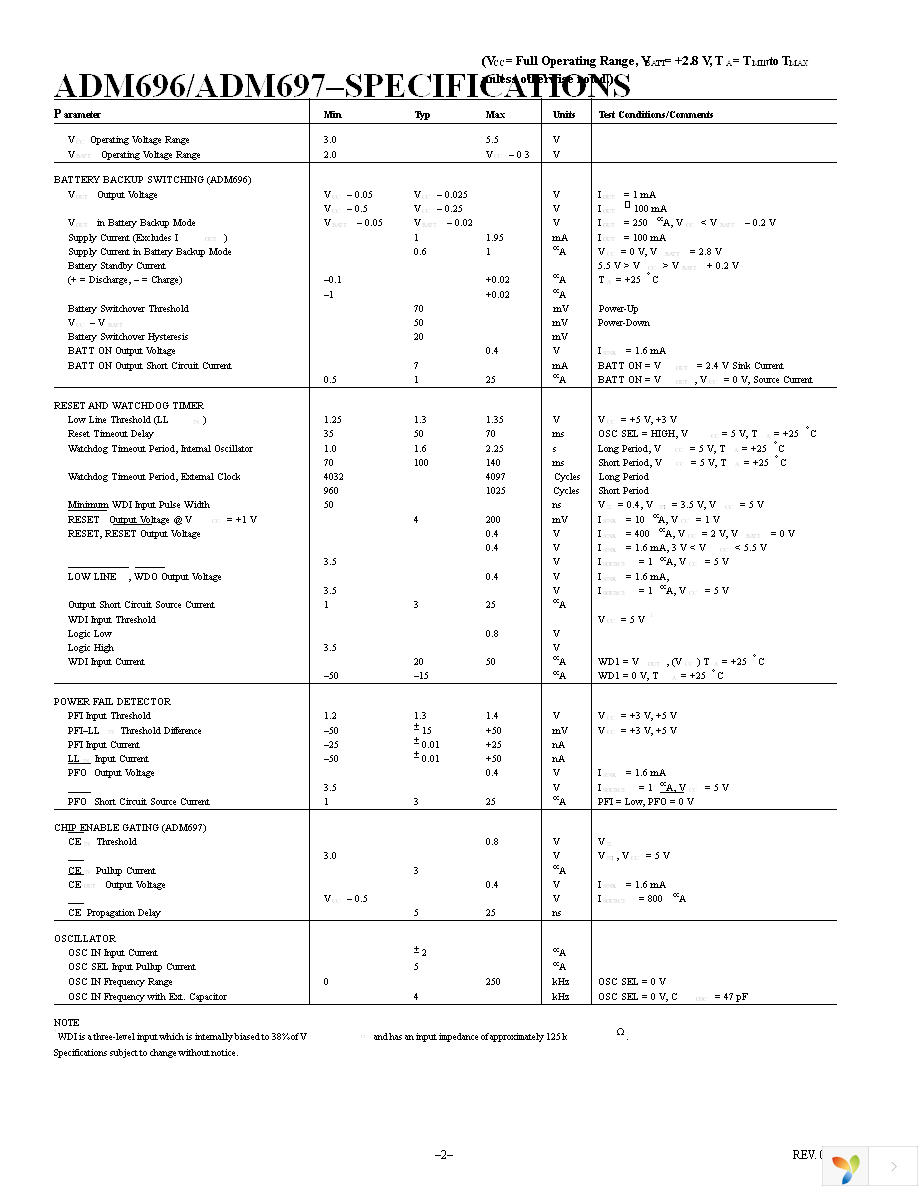 ADM696AR Page 2