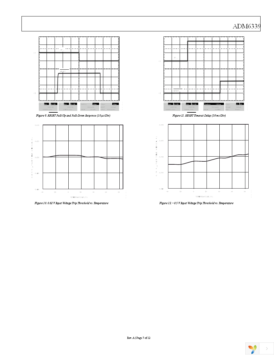 ADM6339QARJZ-RL7 Page 7