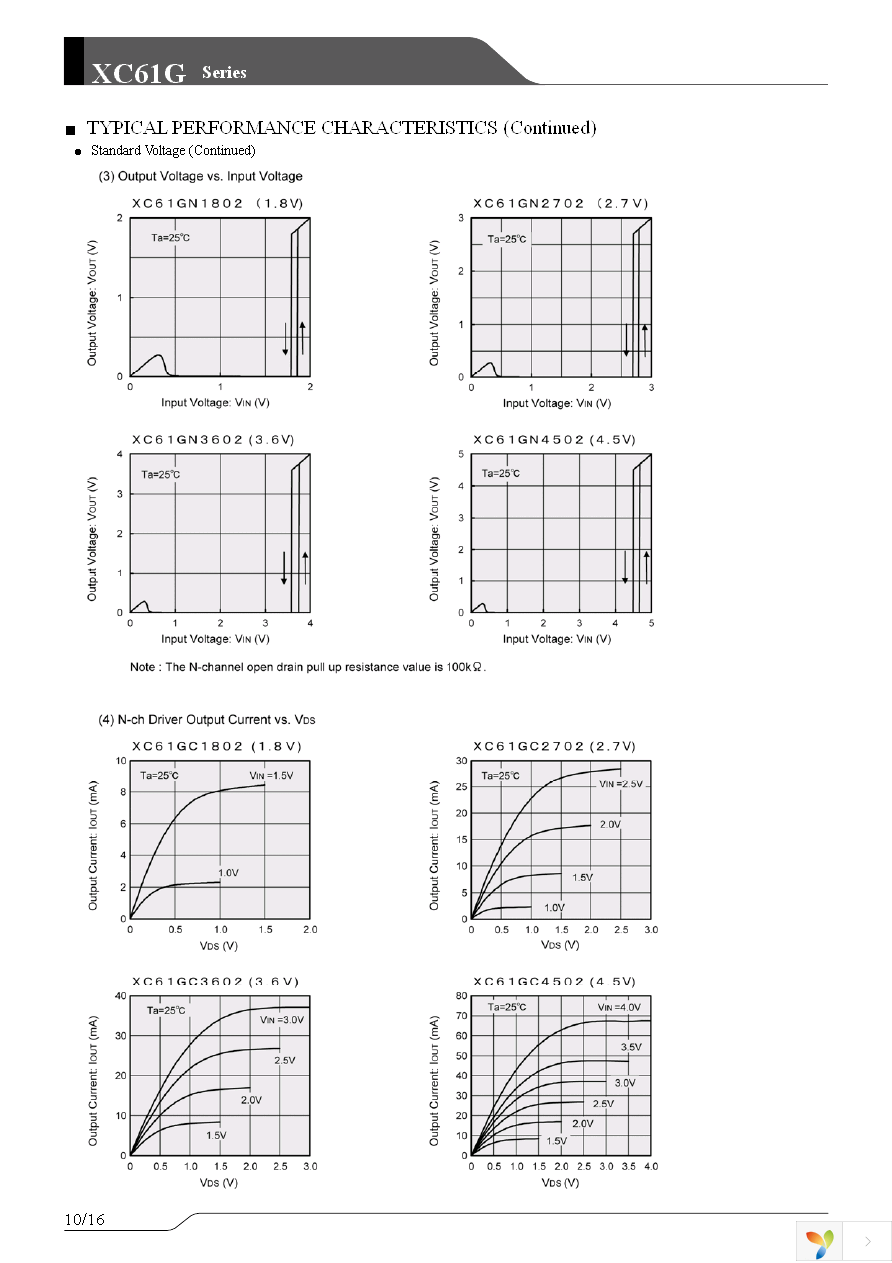 XC61GC3002HR-G Page 10