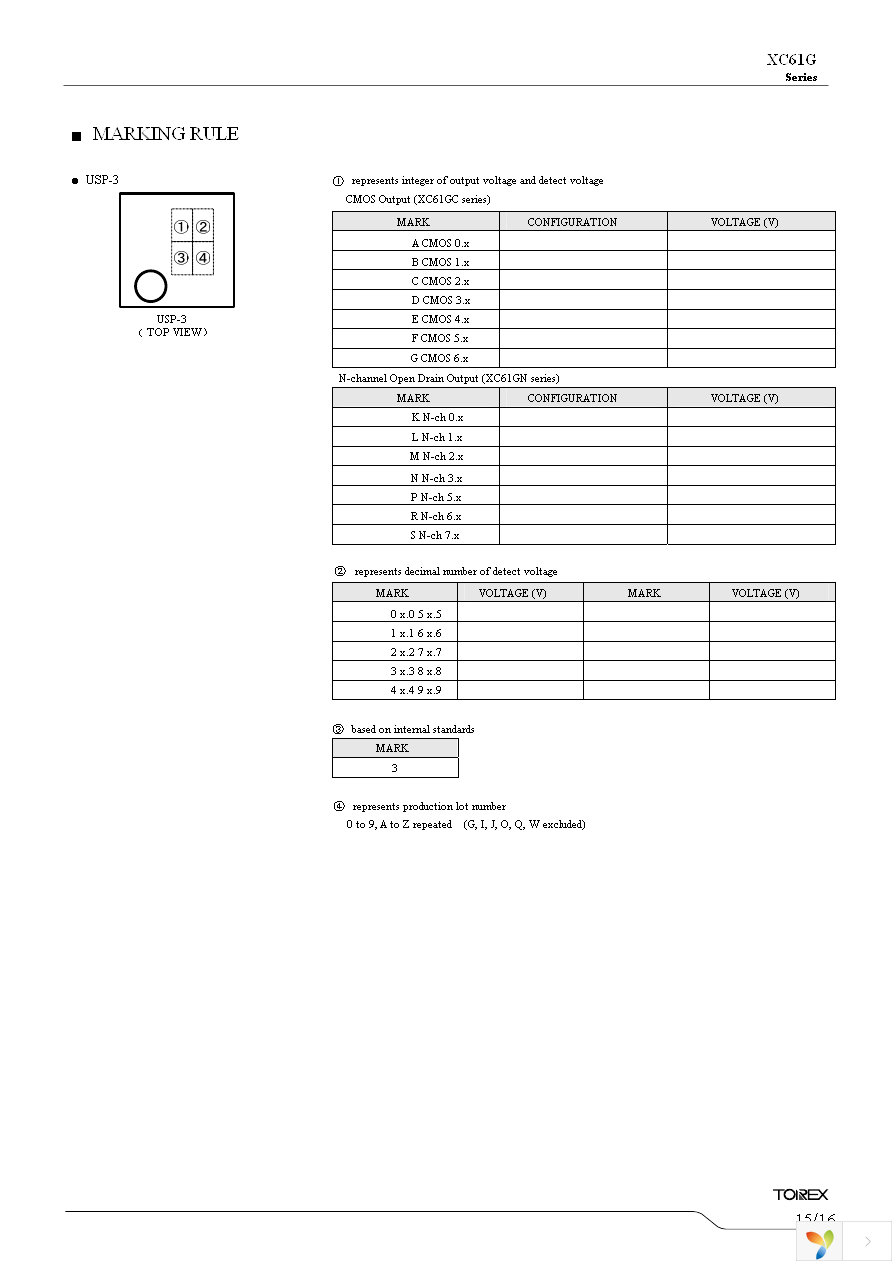 XC61GC3002HR-G Page 15