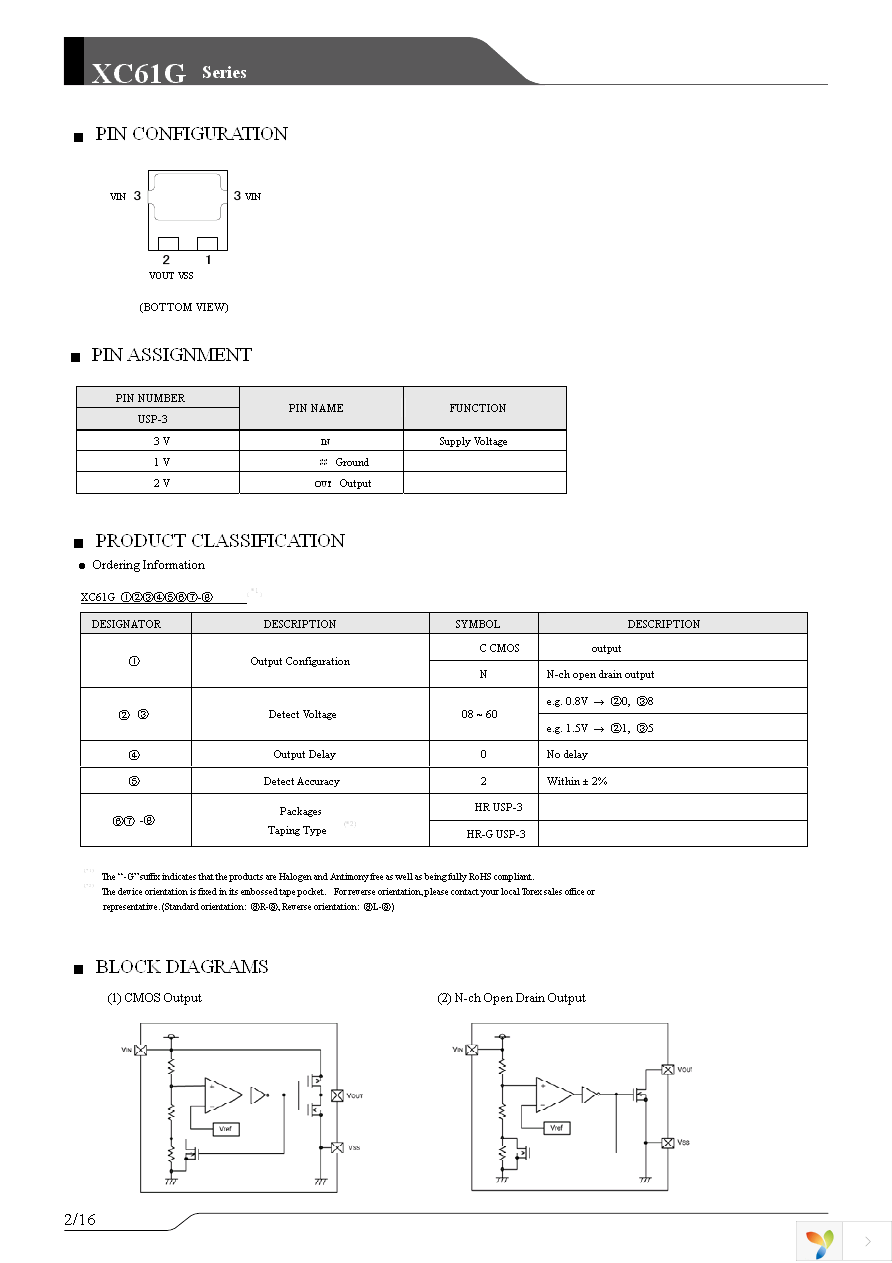 XC61GC3002HR-G Page 2