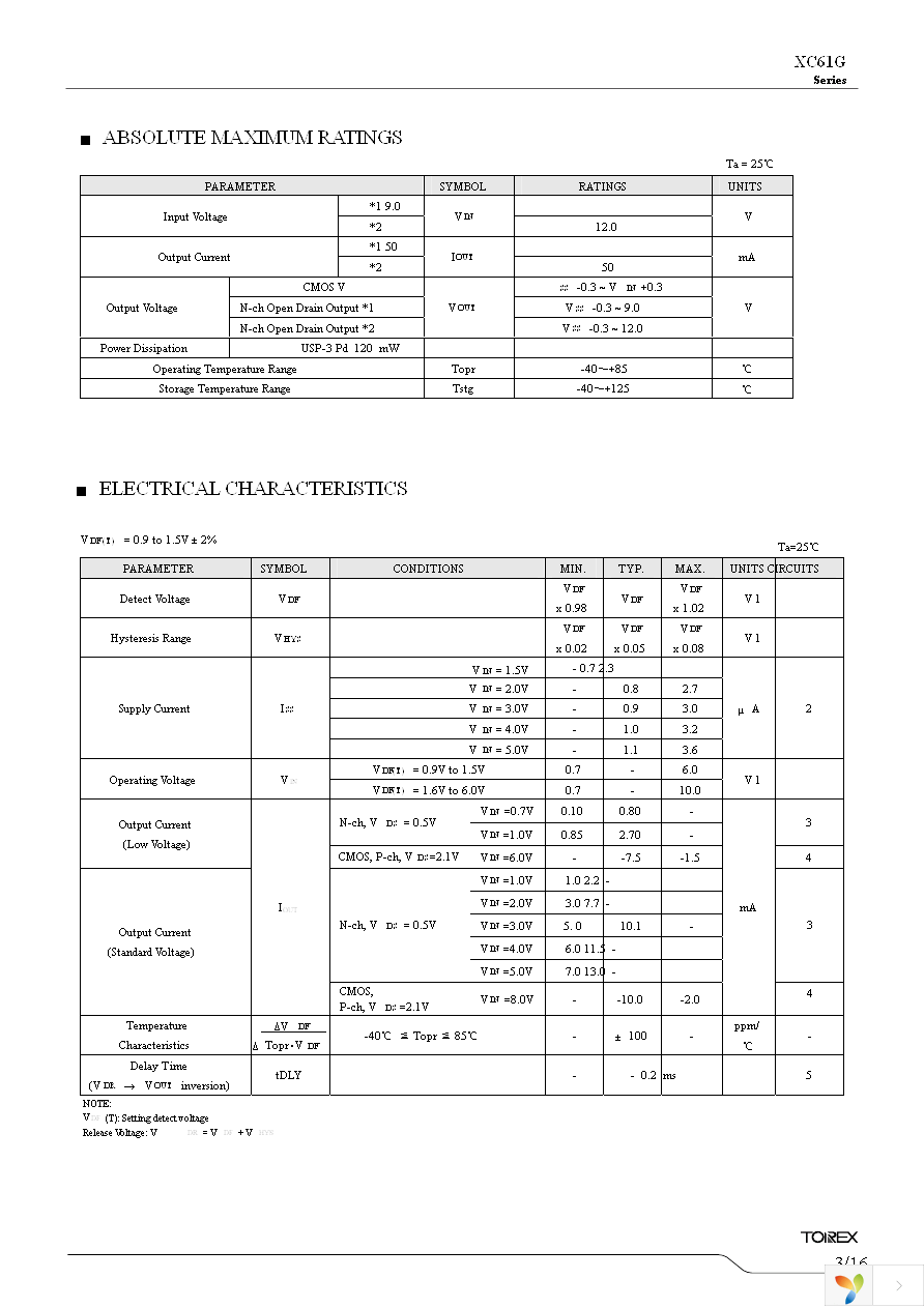 XC61GC3002HR-G Page 3