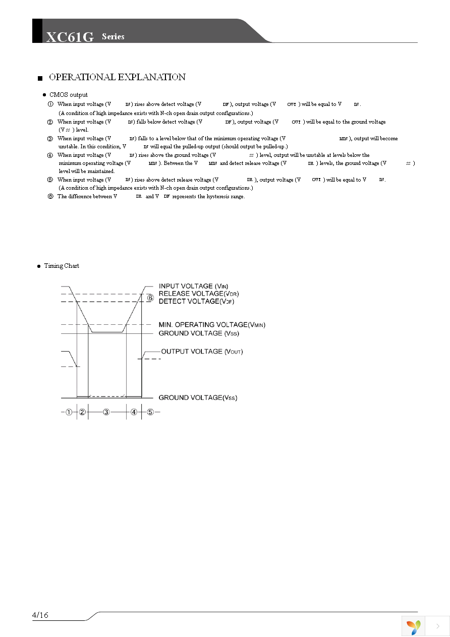 XC61GC3002HR-G Page 4