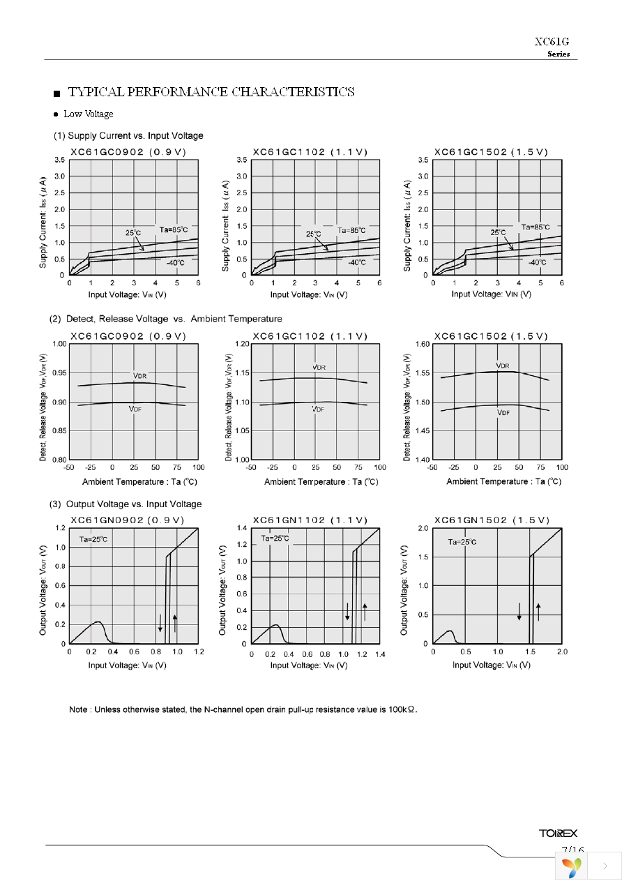 XC61GC3002HR-G Page 7