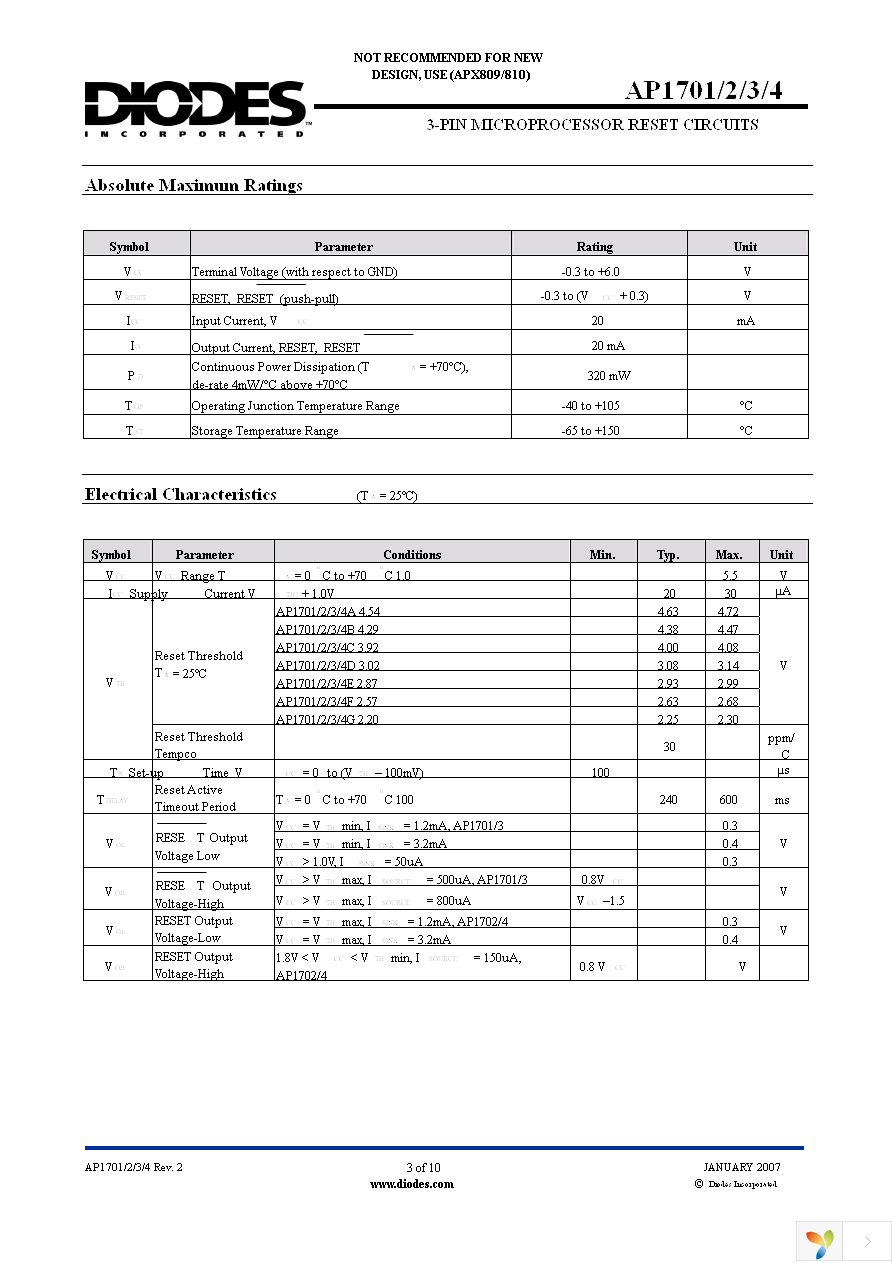 AP1703FWG-7 Page 3