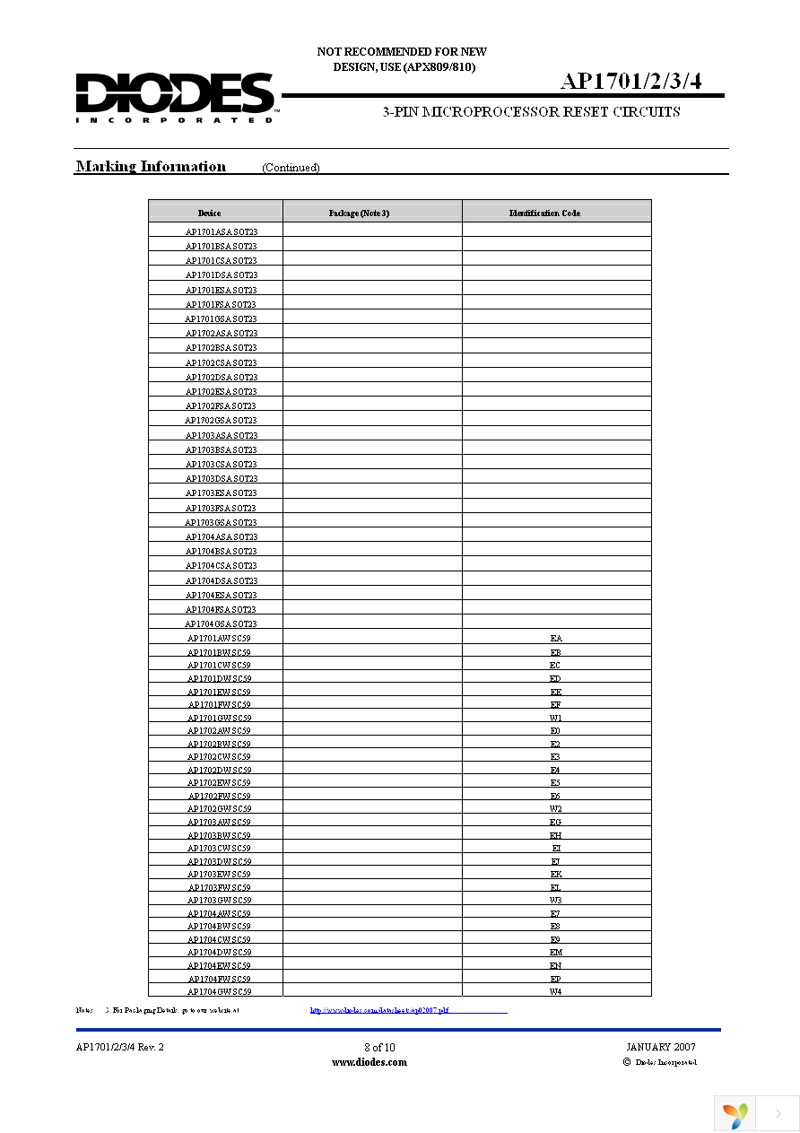 AP1703FWG-7 Page 8