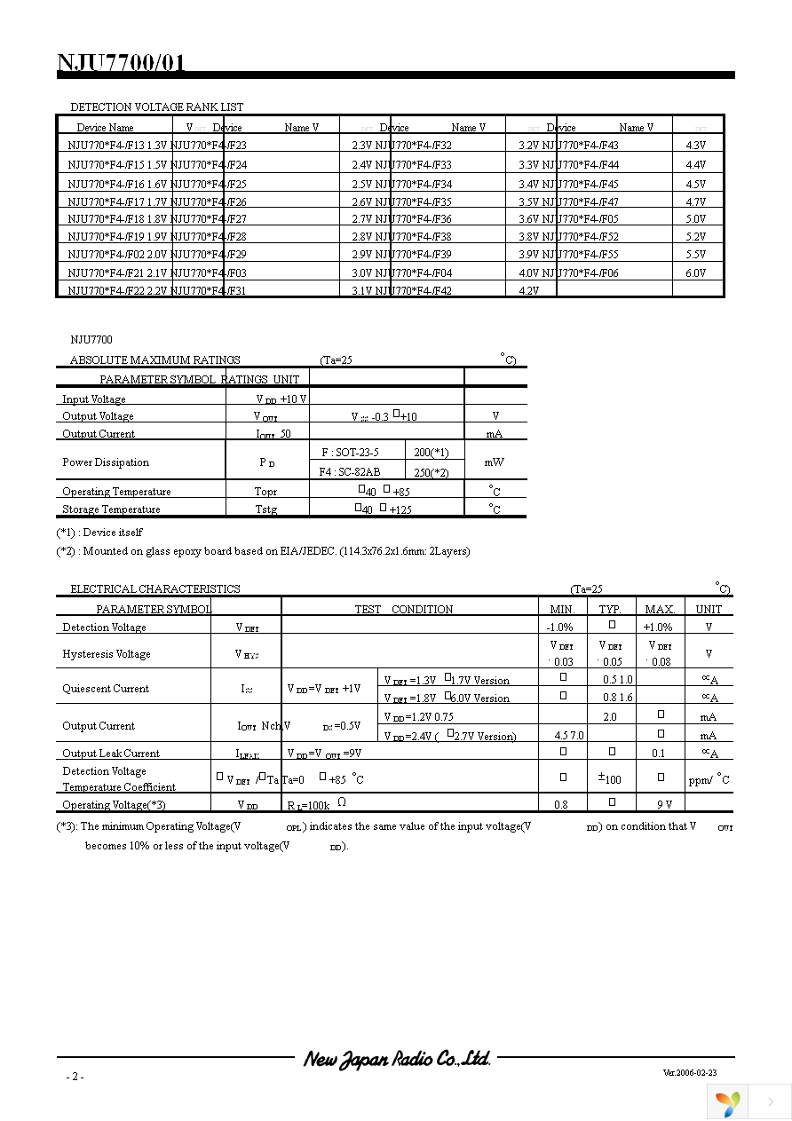 NJU7701F44-TE1 Page 2