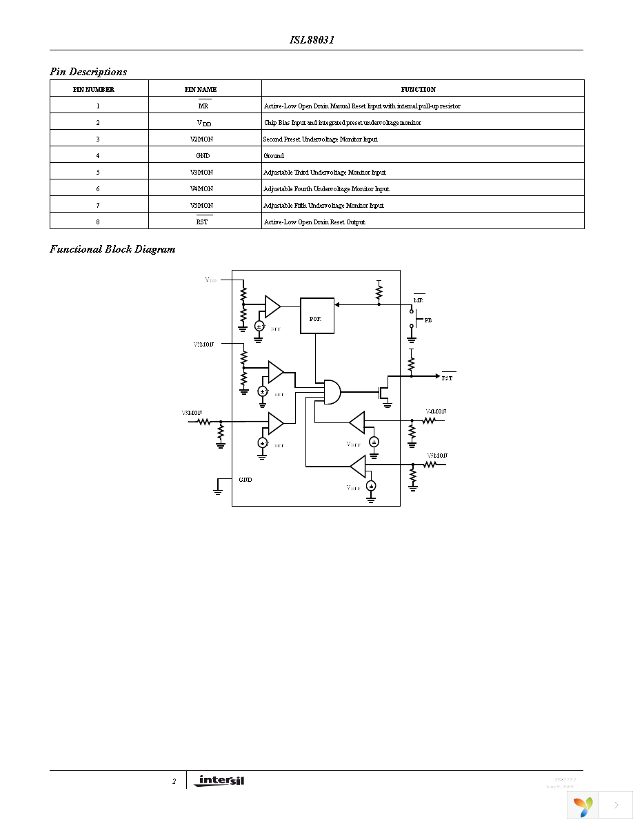 ISL88031IUHFZS2711 Page 2