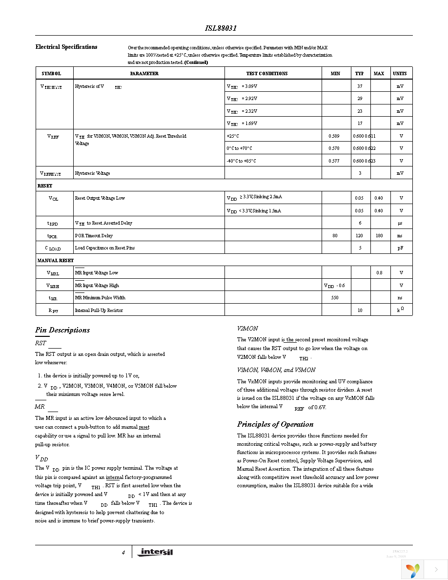 ISL88031IUHFZS2711 Page 4