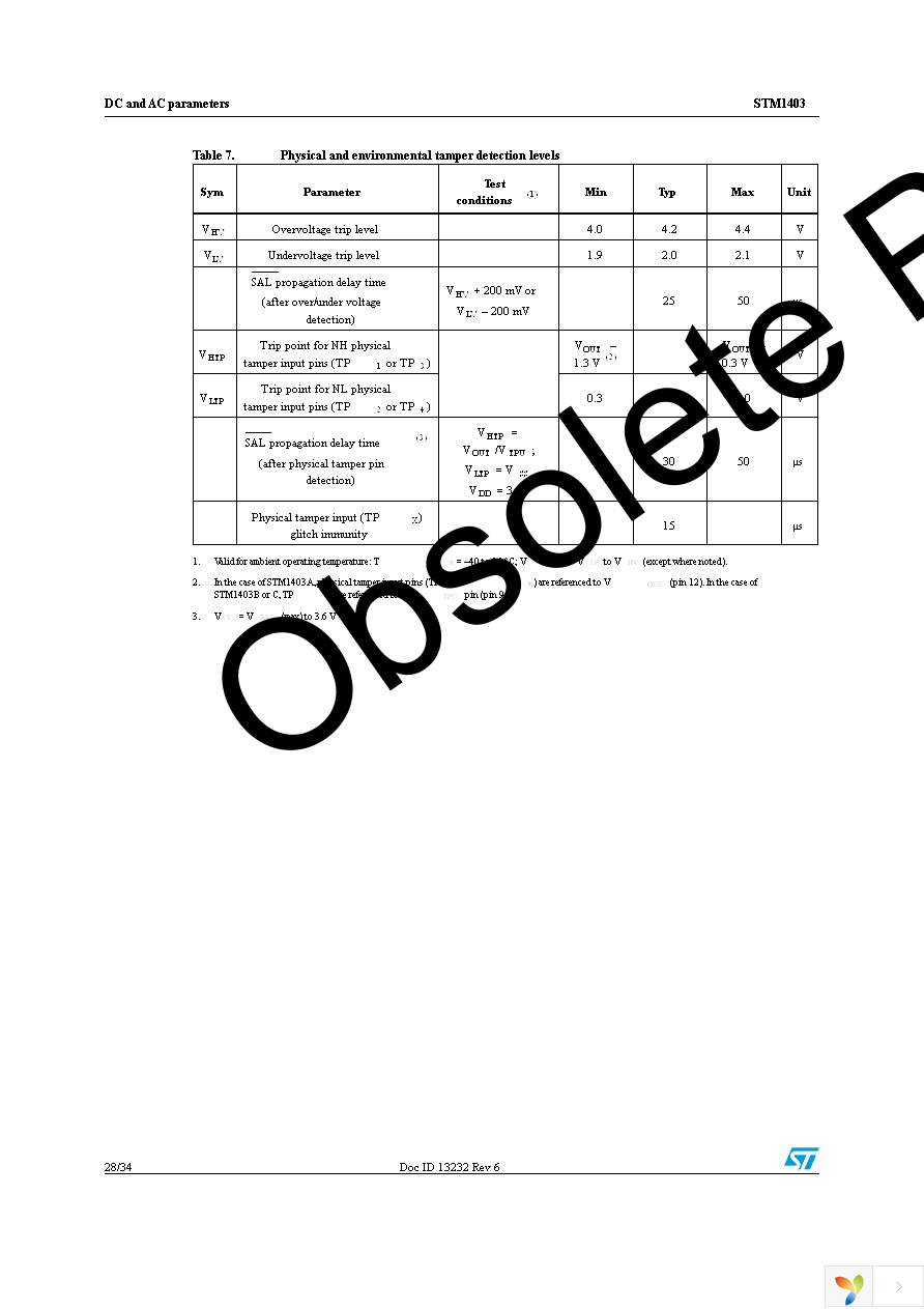 STM1403CSNQ6F Page 28