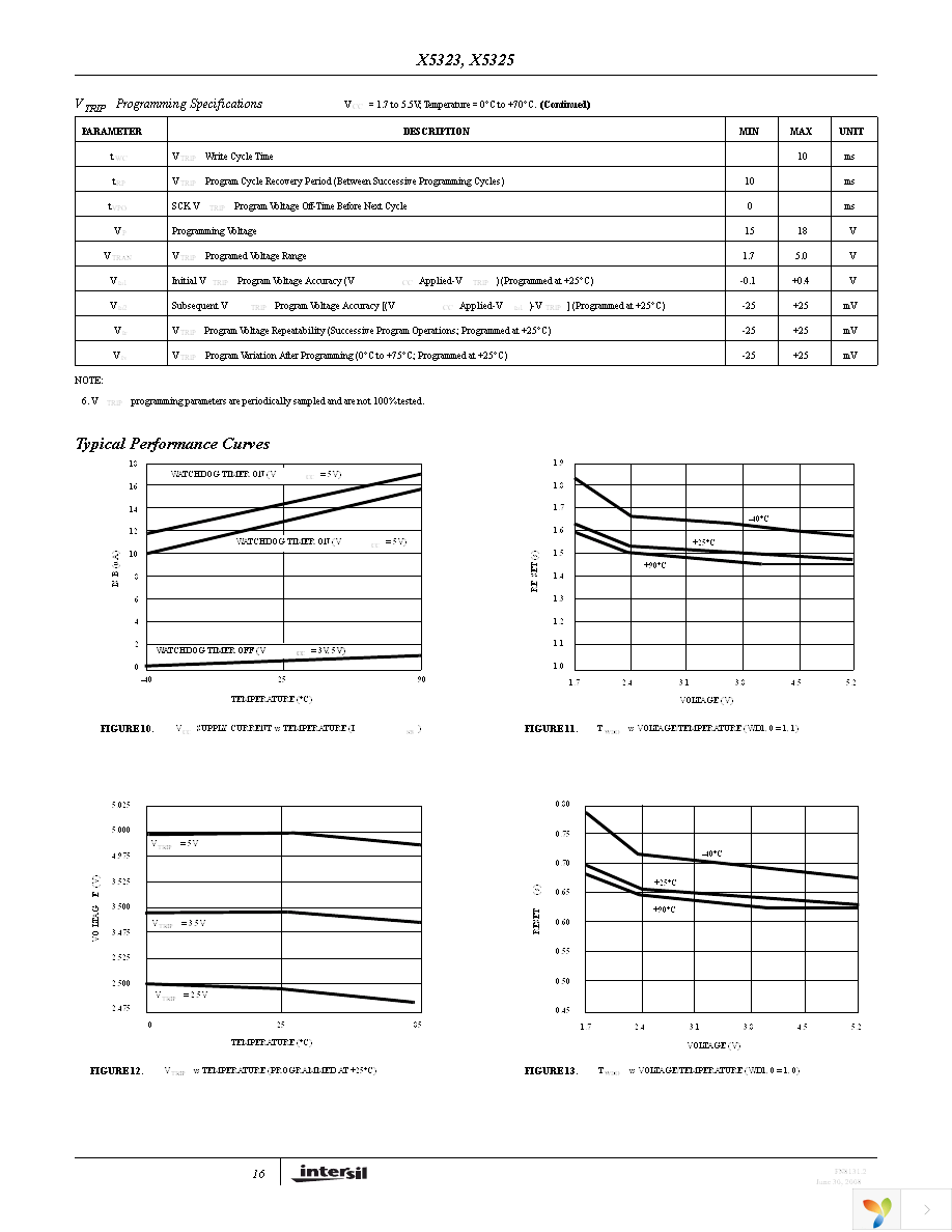 X5323S8IZ-2.7T1 Page 16