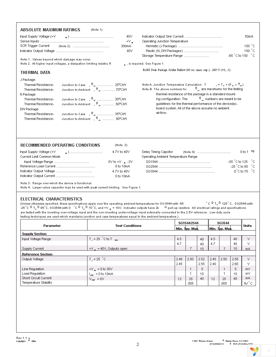 SG1544J-DESC Page 2