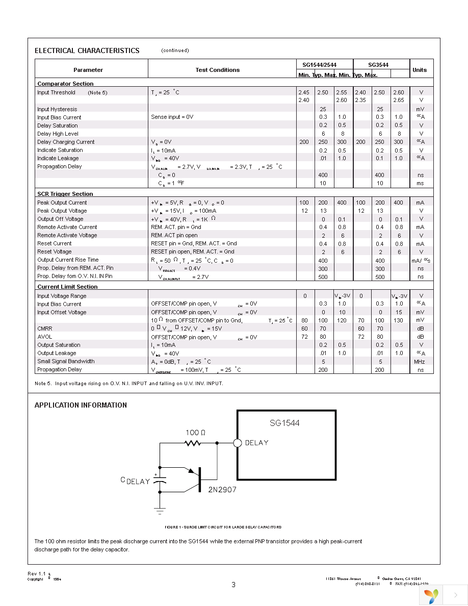 SG1544J-DESC Page 3