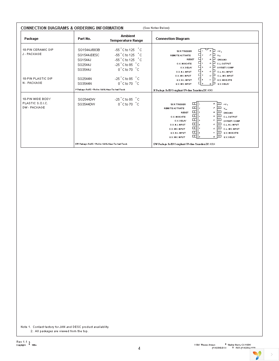 SG1544J-DESC Page 4