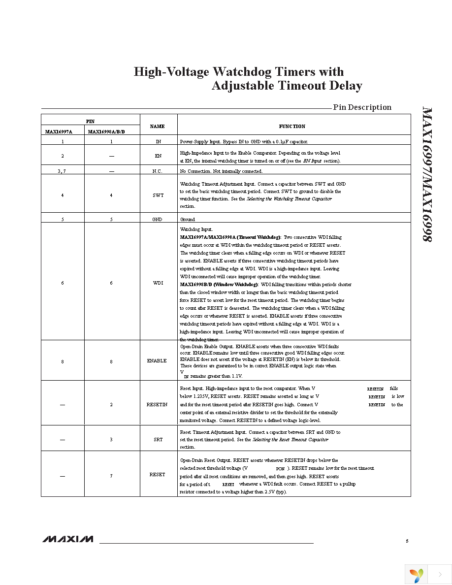 MAX16998AAUA+ Page 5