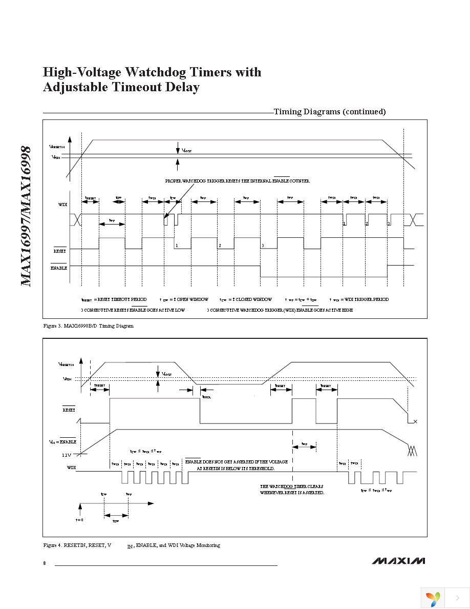 MAX16998AAUA+ Page 8