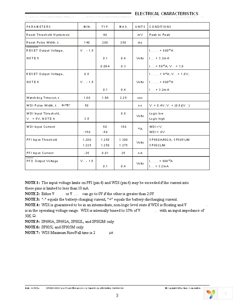 SP690AEN-L Page 3