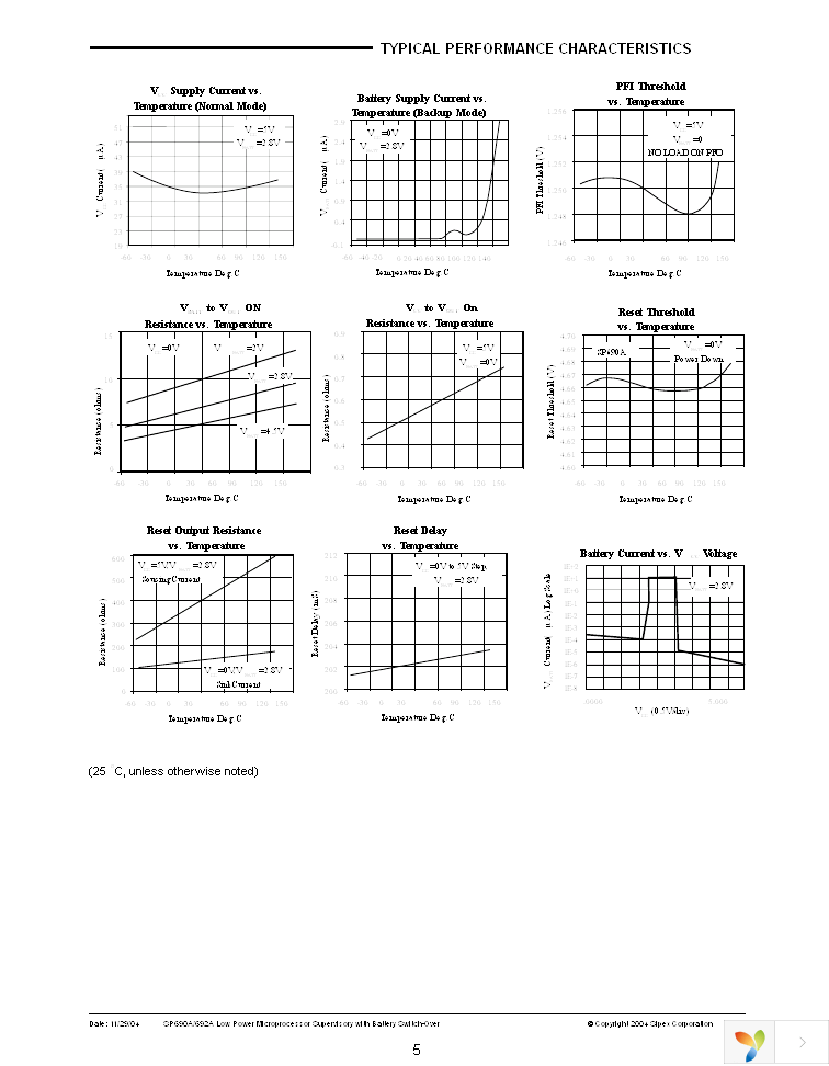 SP690AEN-L Page 5