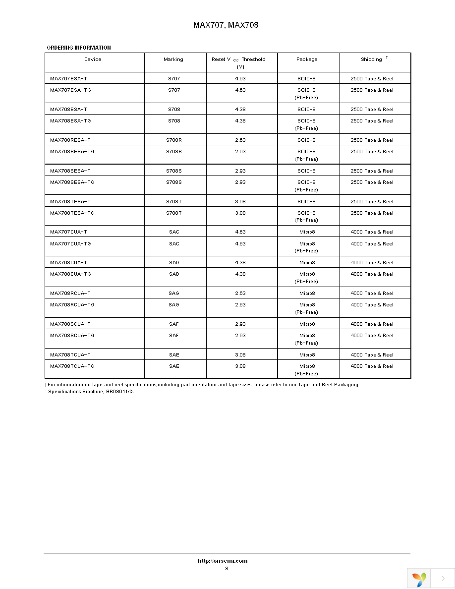 MAX708SESA-TG Page 8