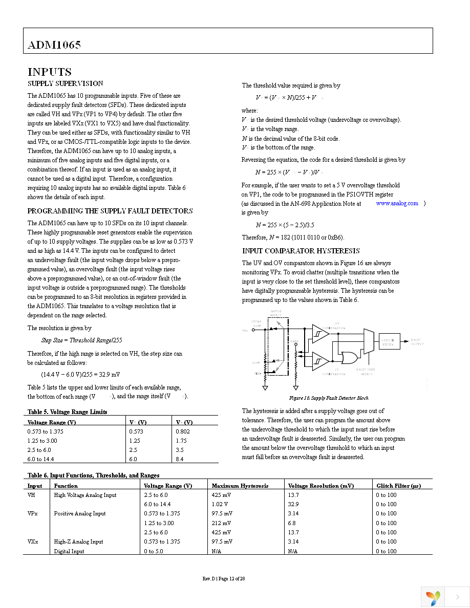 ADM1065ASUZ Page 12